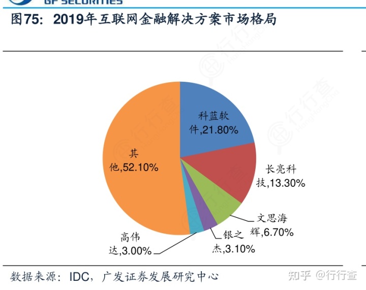 银保监会、中央等五部门联合印发《关于进一步规范大学生互联网消费贷款监督管理工作的通知》