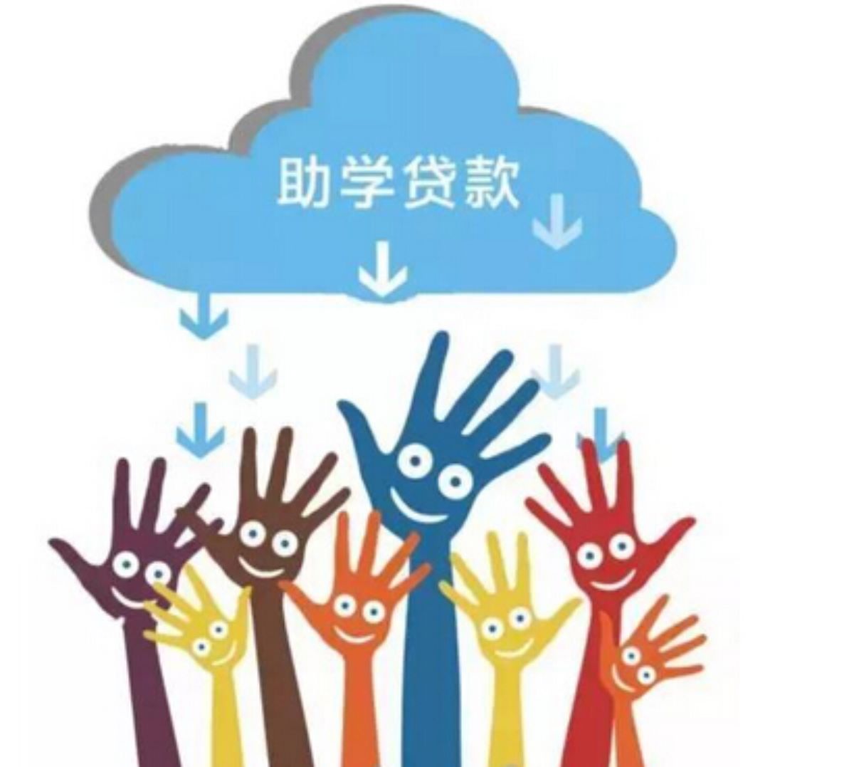 生源地助学贷款每年帮助三百多万家庭经济困难大学生解决上学难题