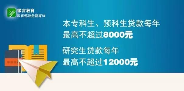 生源地助学贷款每年帮助三百多万家庭经济困难大学生解决上学难题