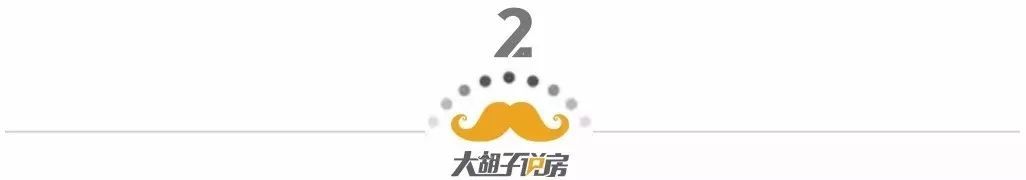 房贷利率，今年还有降的空间吗？（附降息力度）