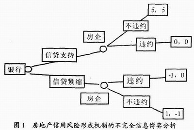1月已有厦门银行、衢州分行、德兴多家银行收到罚单