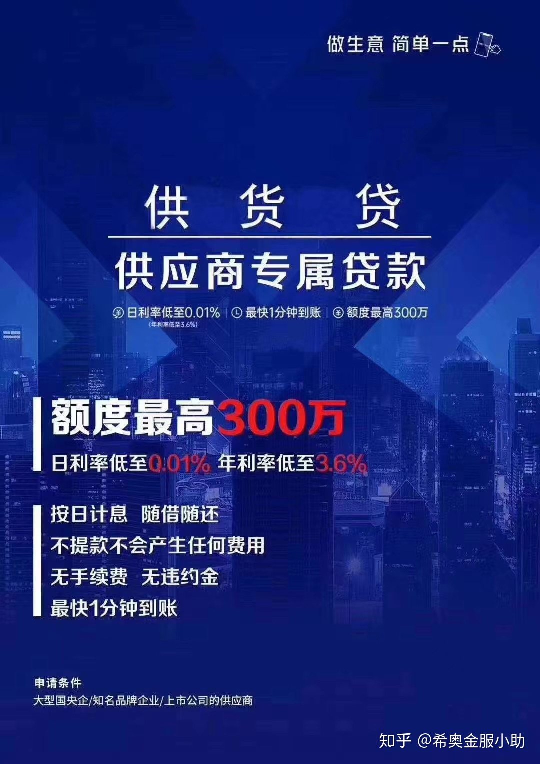 网上无抵押小额微粒贷上贷怎么样？安全有保障