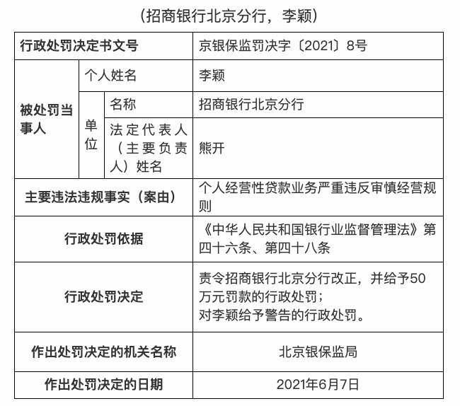 招行个人消费贷款怎么样？生意一卡通贷款办理条件有哪些