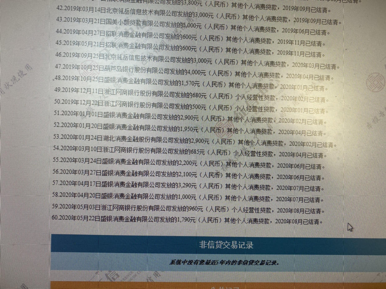 成立小额贷款公司的条件是什么？公司有两种组织形式