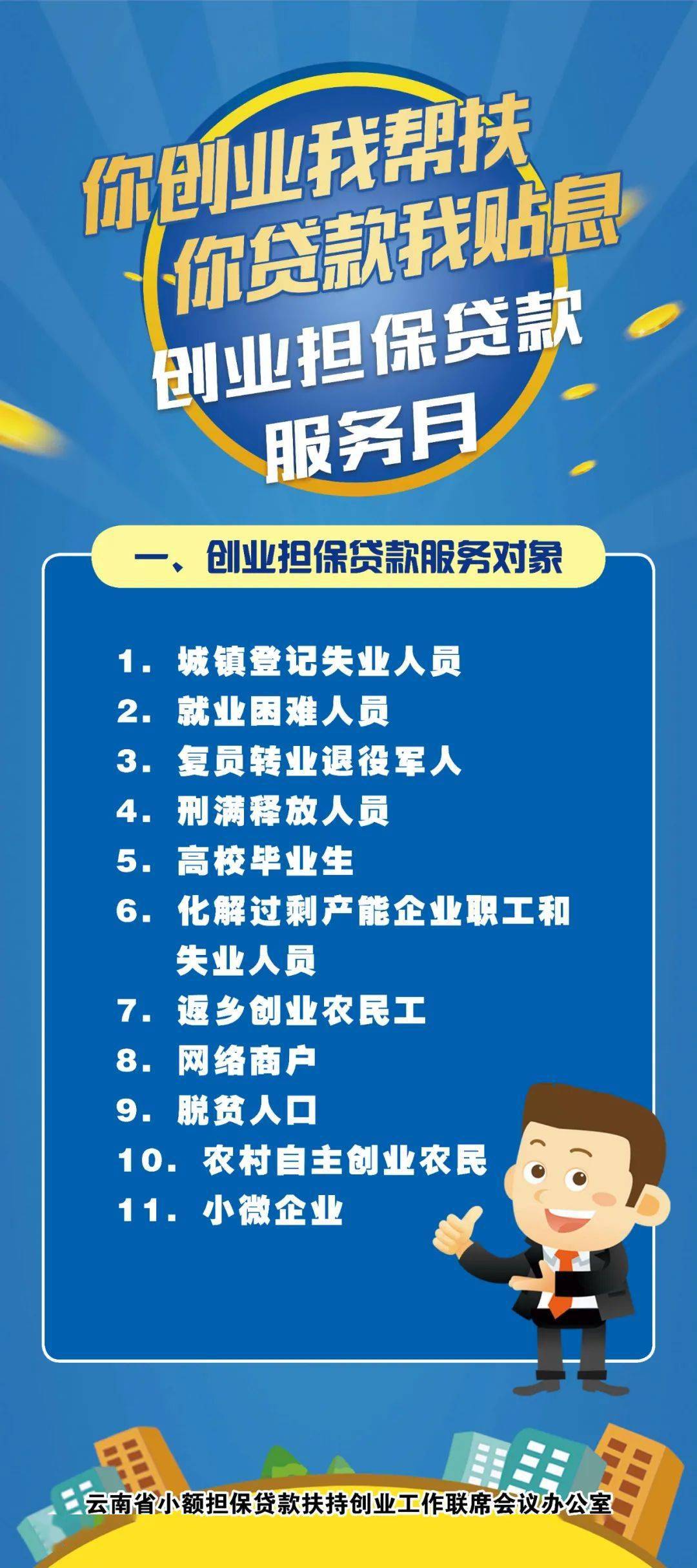 全市小额担保贷款工作不断创新发展帮助5600余名各类人员以不同方式实现就业和创业