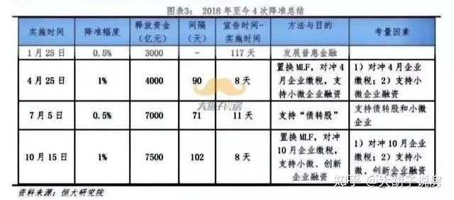 杭州首套房贷利率上浮10%，北京首套利率上浮20％