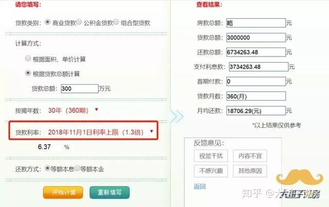 杭州首套房贷利率上浮10%，北京首套利率上浮20％