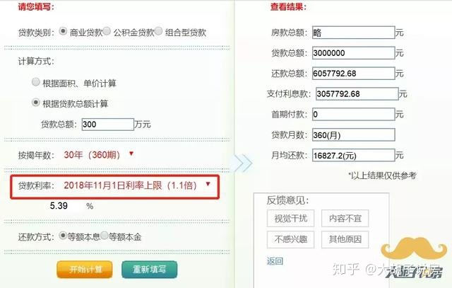 杭州首套房贷利率上浮10%，北京首套利率上浮20％