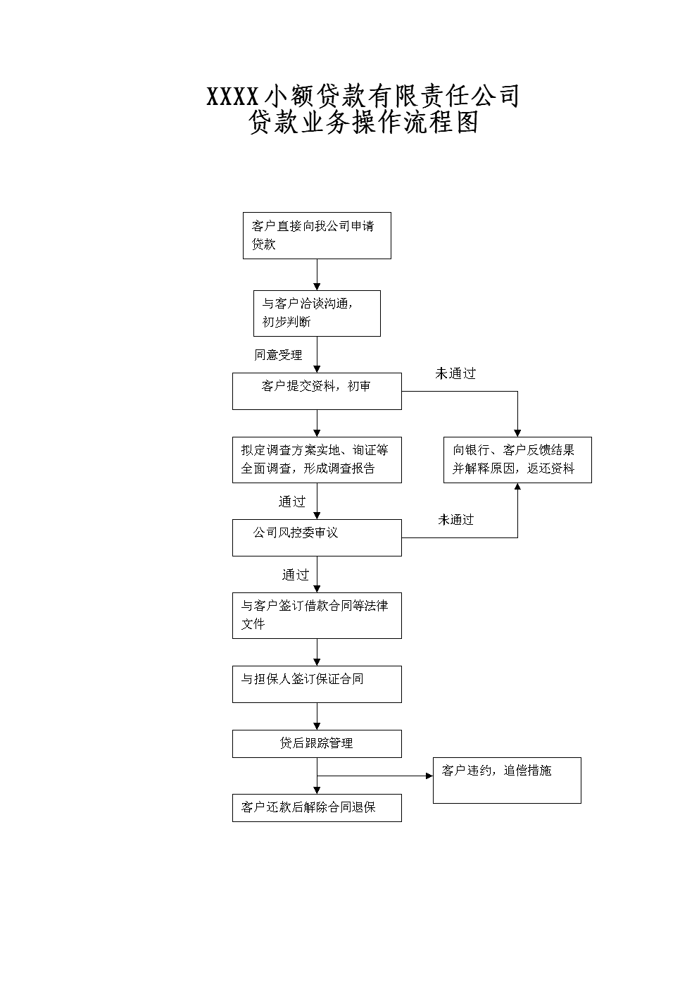 南京龙永戈软件科技有限公司版本语言简体中文版版本类型(组图)