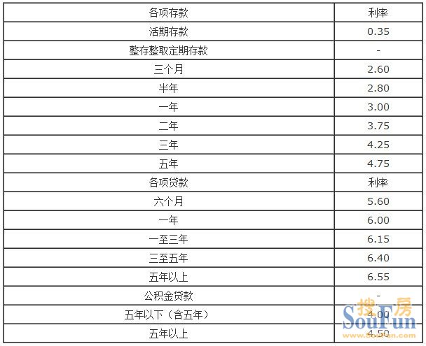 工商银行卡转不进去钱是什么原因？怎么查余额