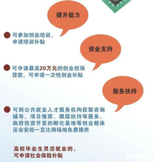 大学生创业贷款利息 2021年，一场始料未及的"肺炎疫情”，毫无征兆