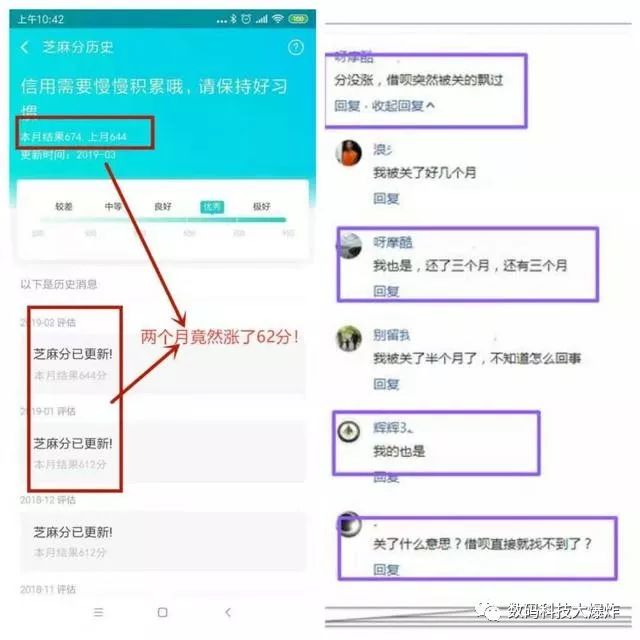 芝麻分不但没有涨还降低几分，福利没希望，眼看着马上就要还花呗！