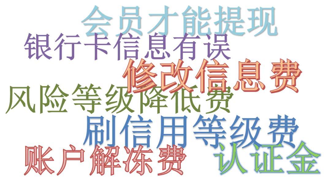 【警惕】贷款诈骗小虾遇到另一种来了个措手不及、防不胜防真实案例