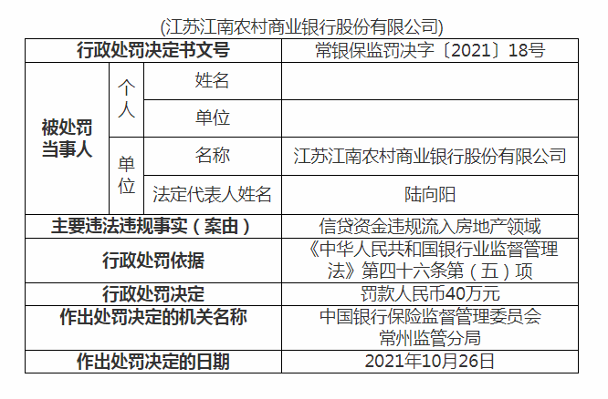 哪些银行有网上银行功能？东莞农村商业银行可以贷款吗？