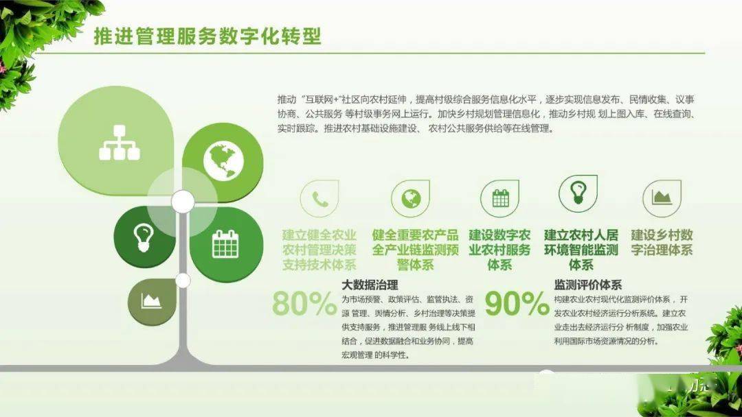 农村商业银行优势是面在农村，它与国有银行既有区别