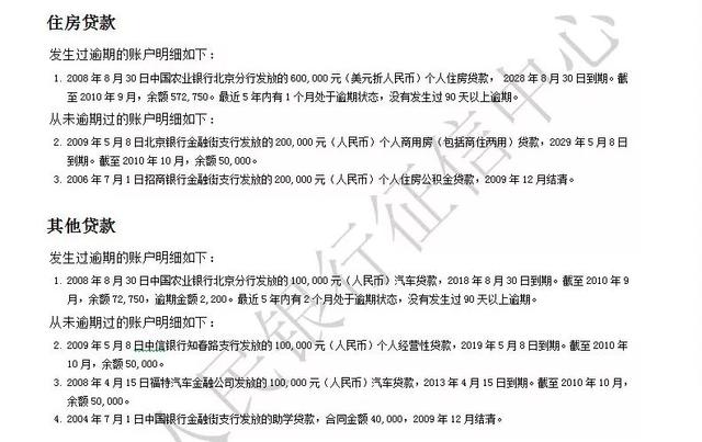 银行二押抵押贷款二次抵押经营贷进件标准必须是