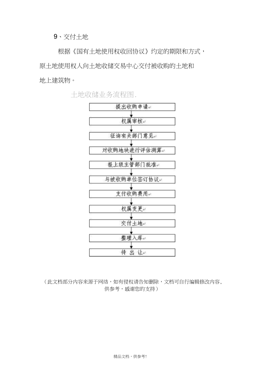 关于批而未供土地处置严禁新增以政府储备土地抵押融资行为的通知