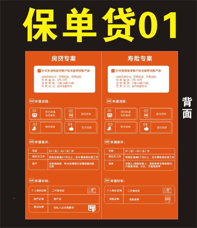 中国平安保单宝是指用保单贷利息低一些(组图)