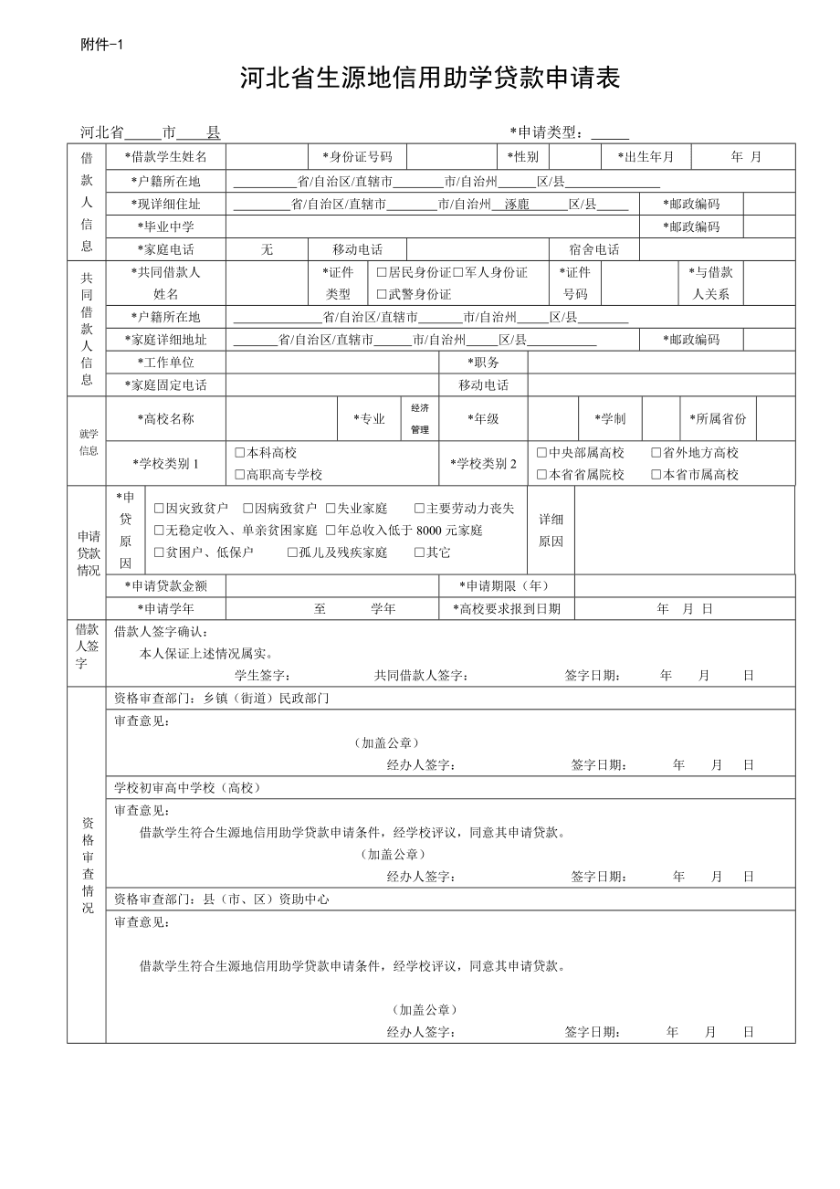 专科大三可以申请几年助学贷款吗？答案在这里！