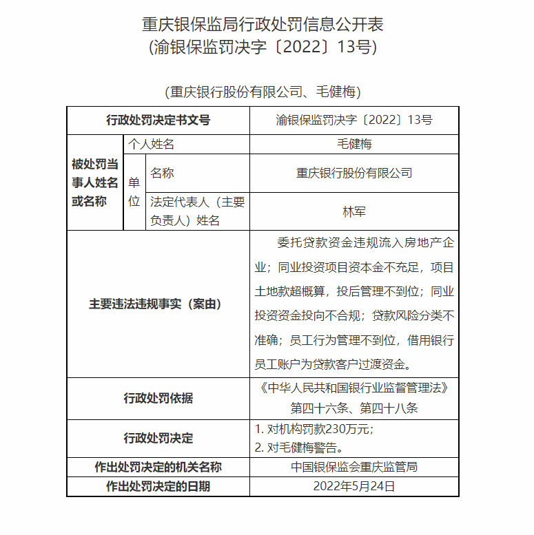 重庆润通小额贷款逾期小额信用贷款还不上会怎么办？影响个人职业生涯