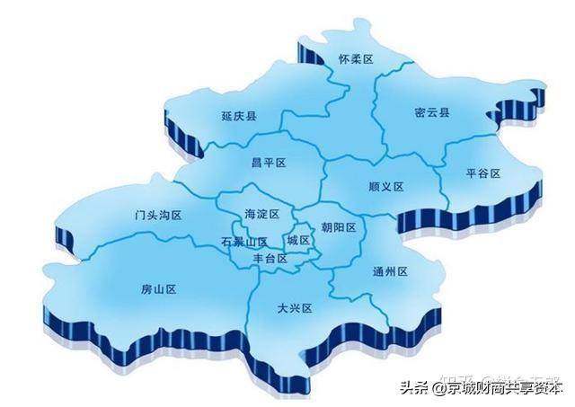 北京个人无抵押贷款