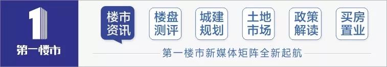 再贷款利率 本站买房问答：金科博翠天辰和保利和光尘樾哪个更值得改善？