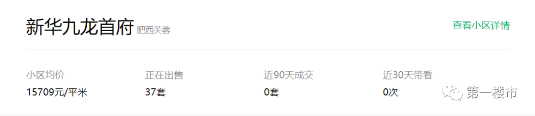 再贷款利率 本站买房问答：金科博翠天辰和保利和光尘樾哪个更值得改善？
