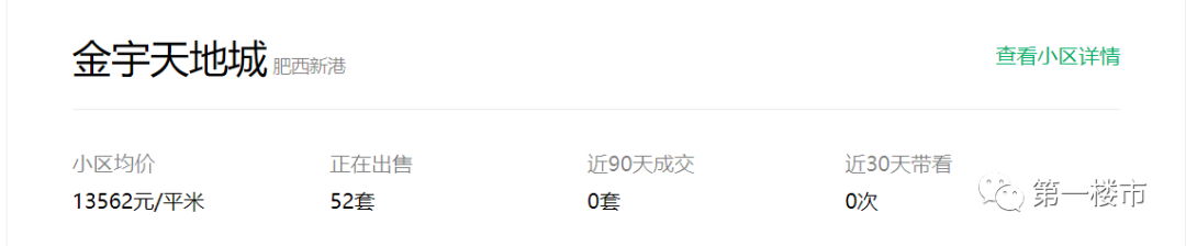 再贷款利率 本站买房问答：金科博翠天辰和保利和光尘樾哪个更值得改善？