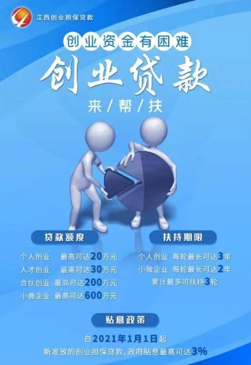 如何申请创业贷款 前不久给你讲清楚，不走冤枉路，轻松来拿钱！！