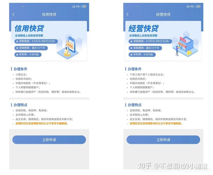 四款建行纯信用免抵押贷款产品有哪些？人人理财