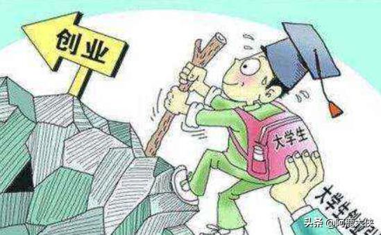 大学生创业贷款步骤,如何申请大学生创业贷款？