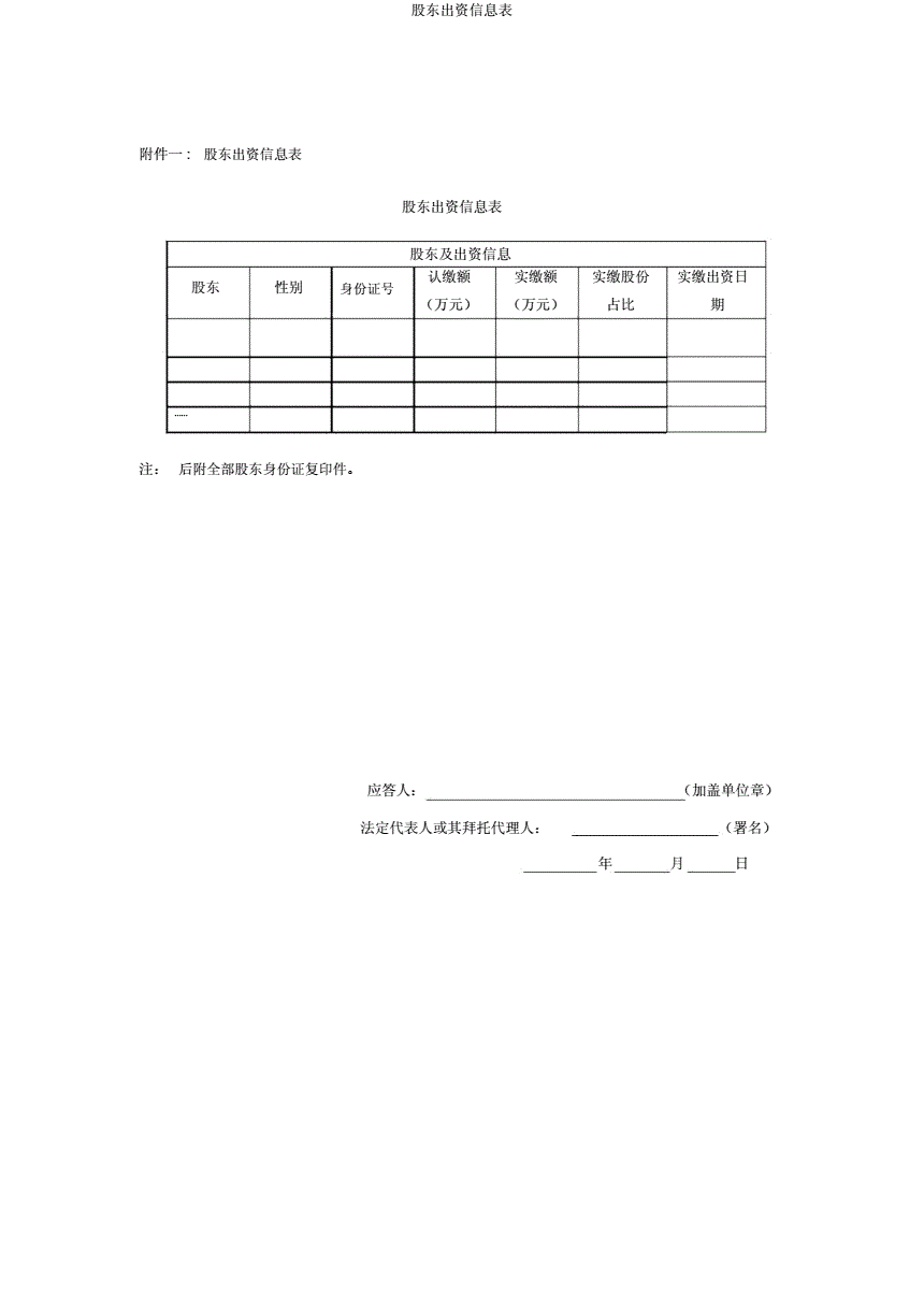 第二条公司章程（2015年4月14日）公司