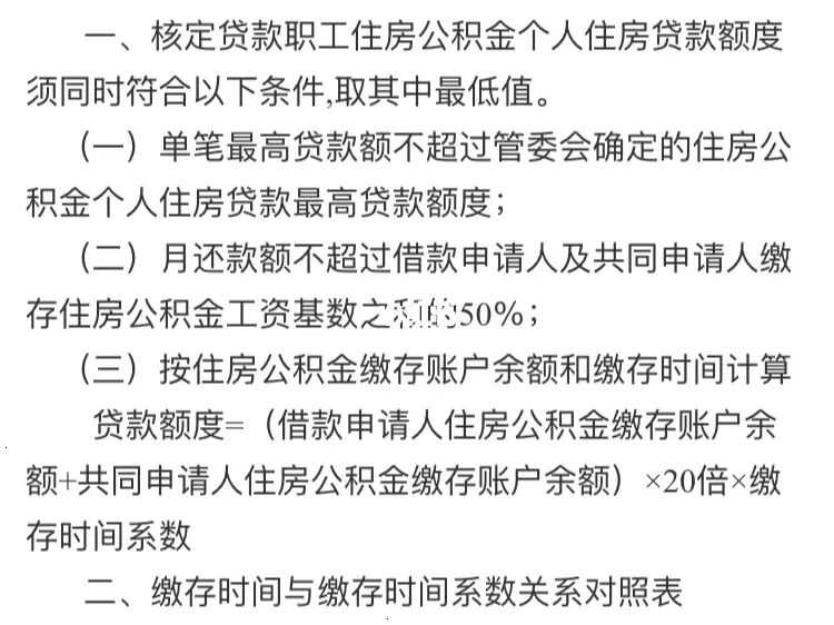 重磅！南宁公积金贷款额度偏低怎么办？发愁了！