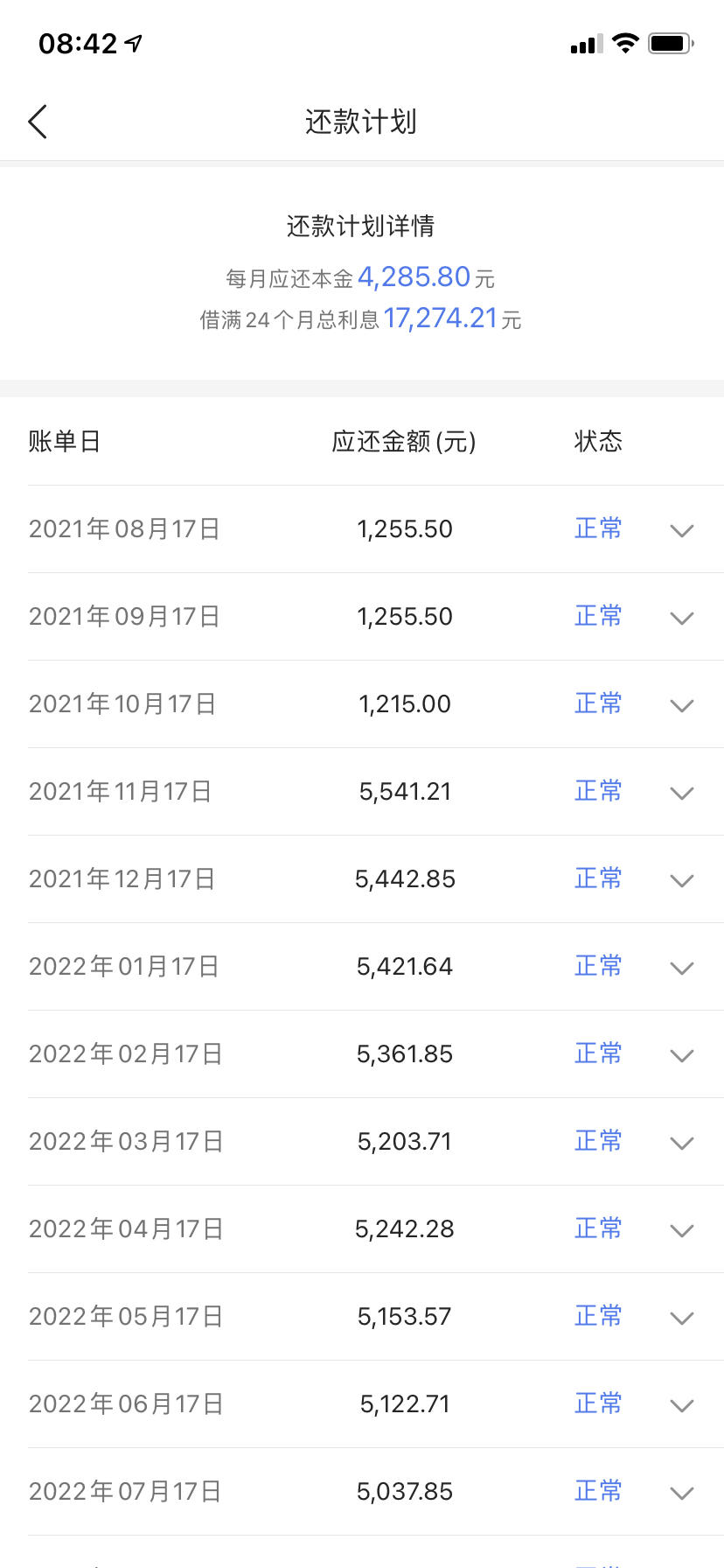 小微企业贷款平台有哪些?银行好贷款资料