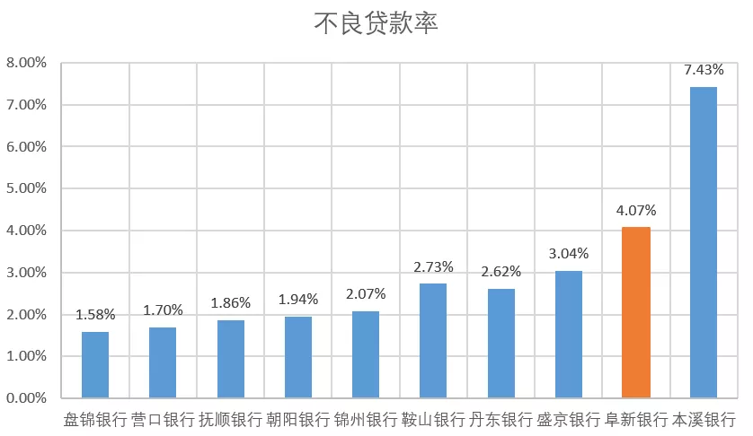 24家新三板14家公司净利润下滑阳光小贷上半年净利润扭亏