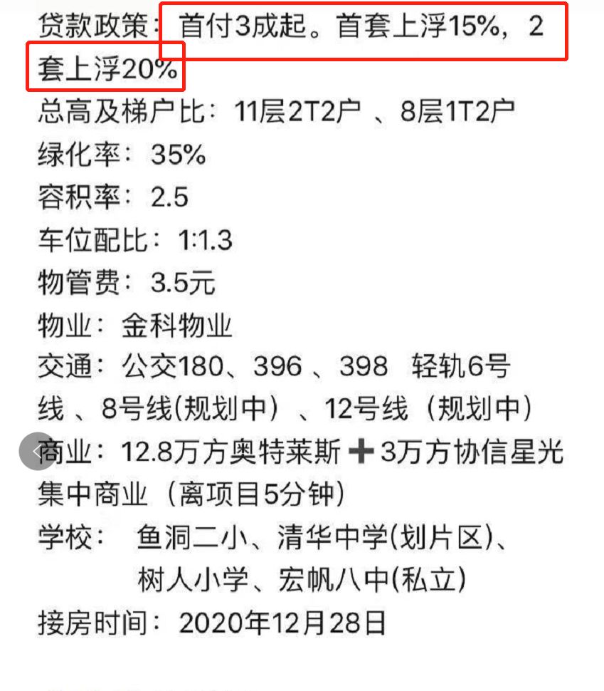 page1官宣！重庆最新房贷利率出炉，首套房最低5.635出炉