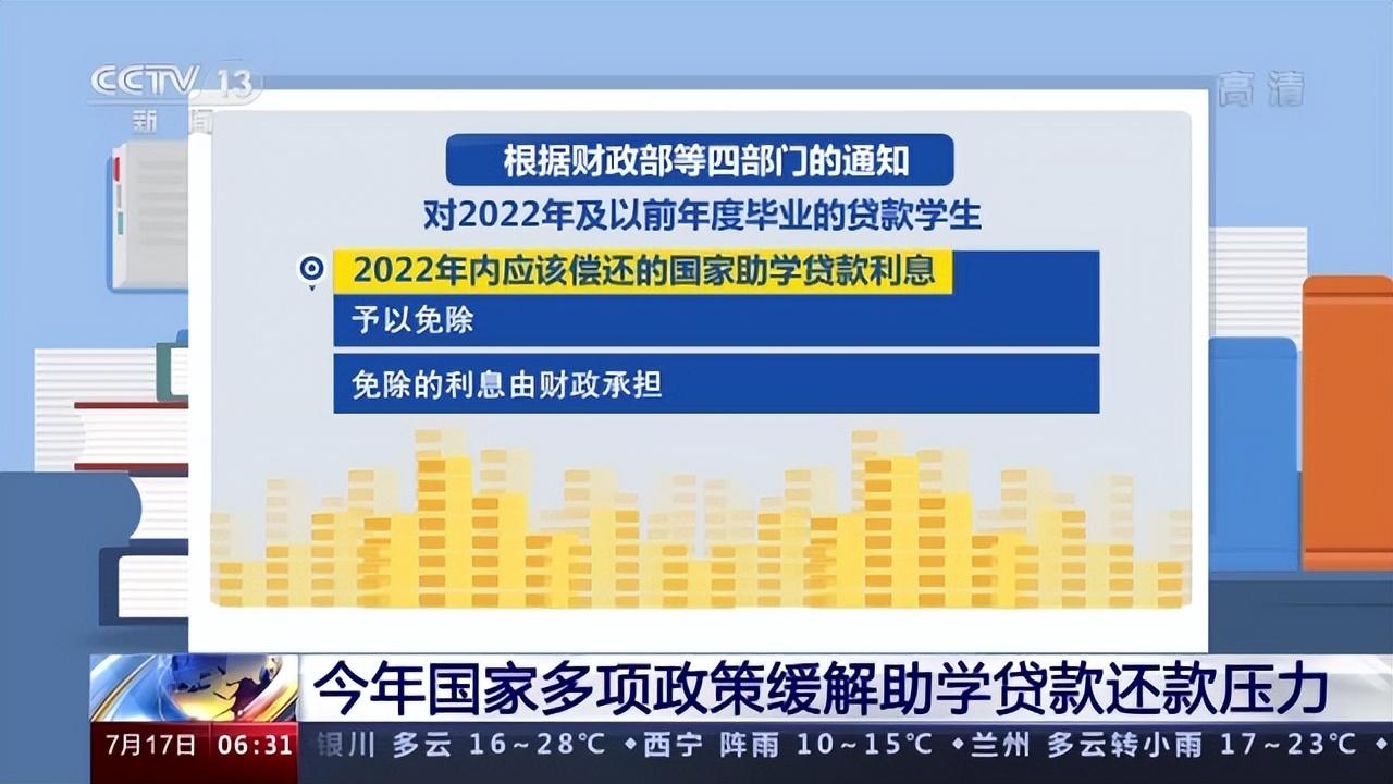 国家开发银行开始受理2022年国家助学贷款正式受理了