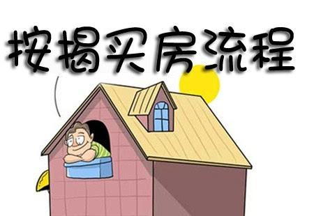 办理住房按揭贷款需要准备什么资料啊？
