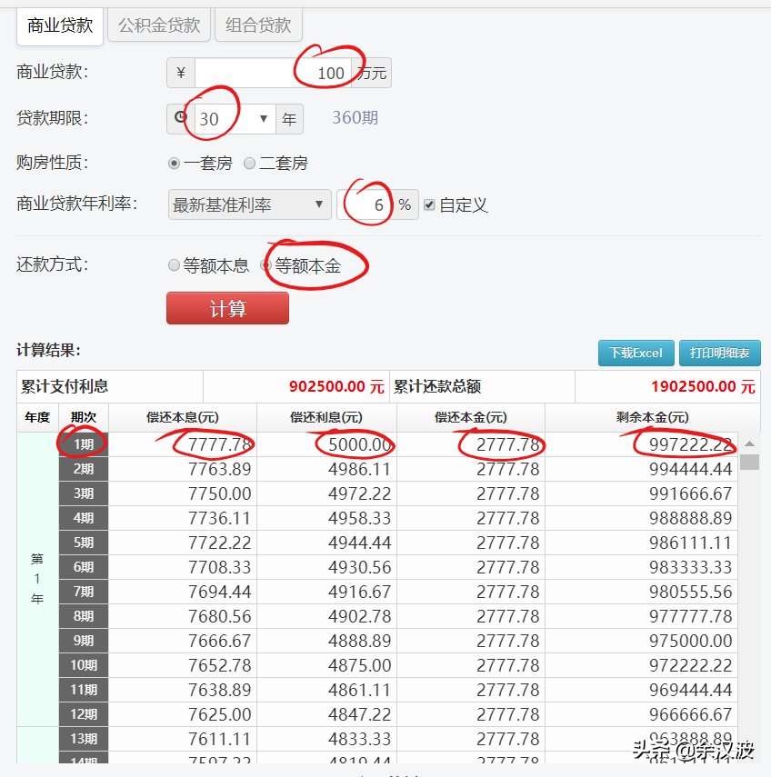 房贷已还部分本金是这样吗？地解释房贷