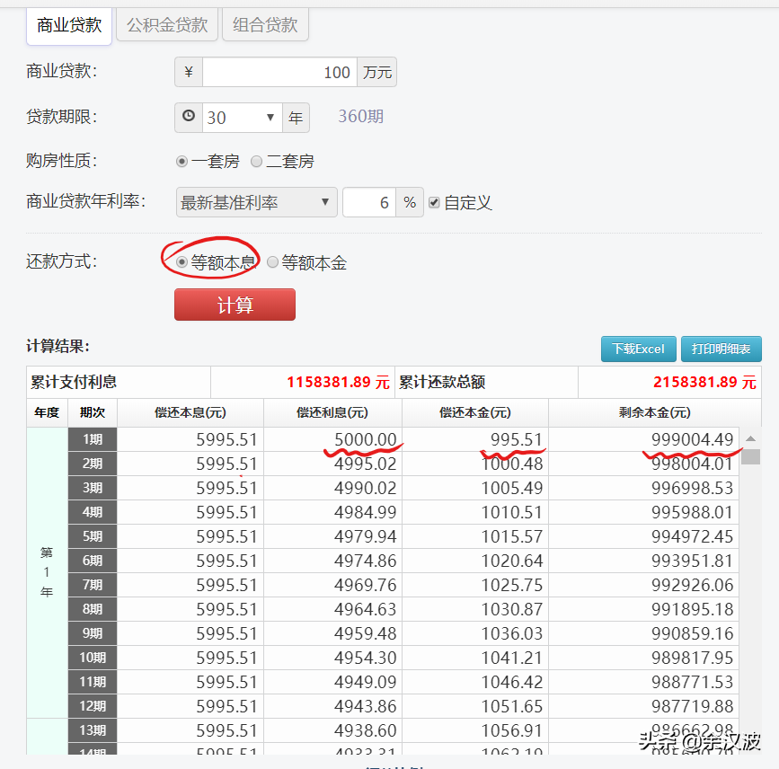 房贷已还部分本金是这样吗？地解释房贷